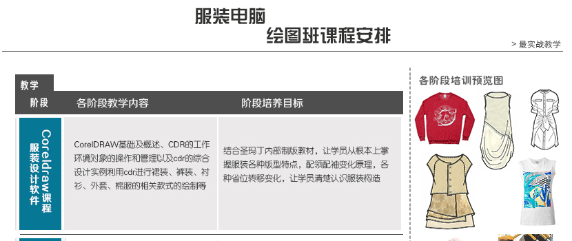 收入证明_时尚买手收入(3)