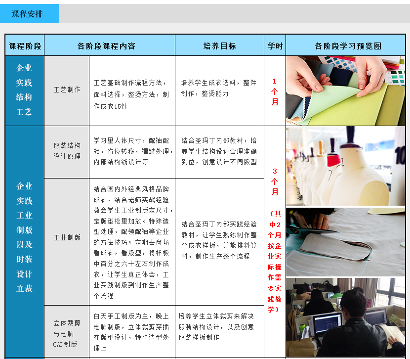 服装设计师_服装设计师收入(3)